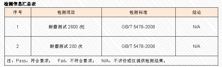 QQ图片20191203144643.png
